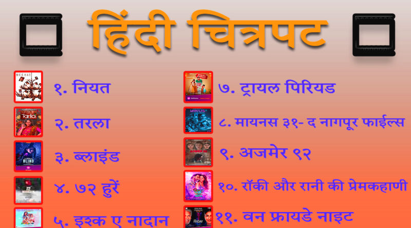 July 2023 hindi movie list