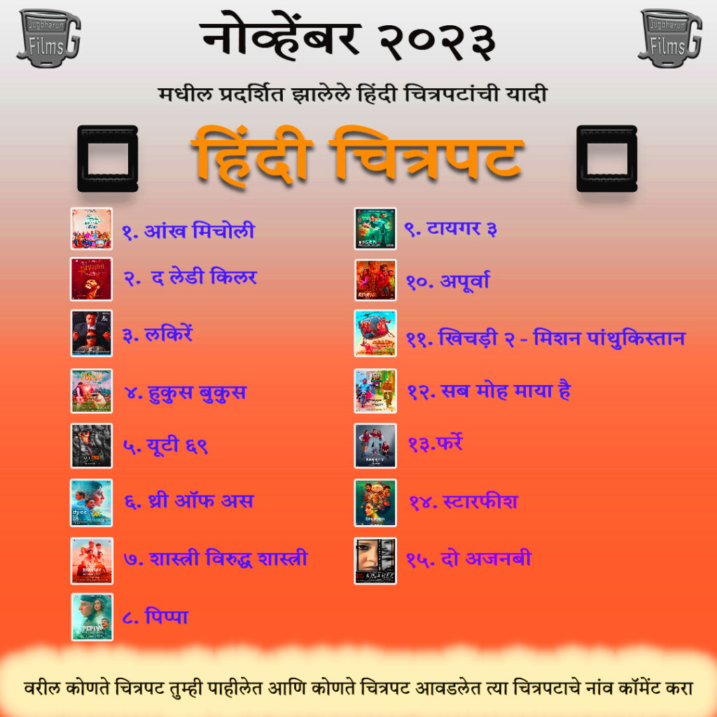 Hindi movie list release in Nov 2023. Hindi movie reviews and information