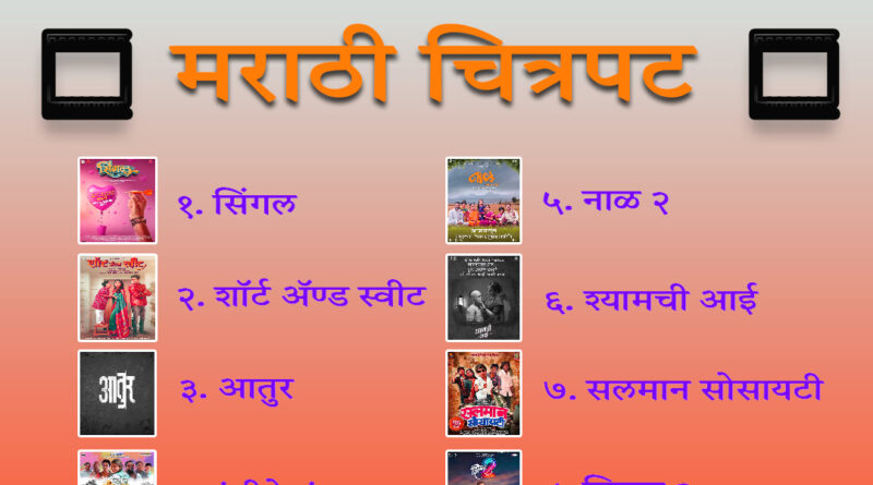 Nov 2023 Marathi movie list 2