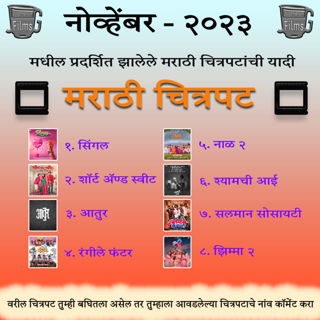 Nov 2023 Marathi movie list 3