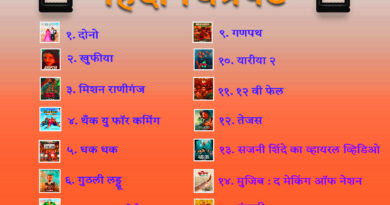 Oct 2023 Hindi movie list 1
