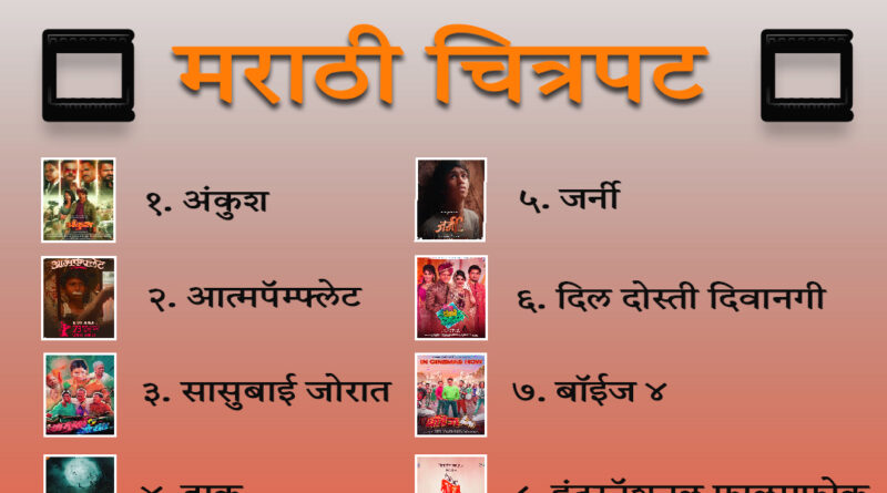Oct 2023 Marathi movie list