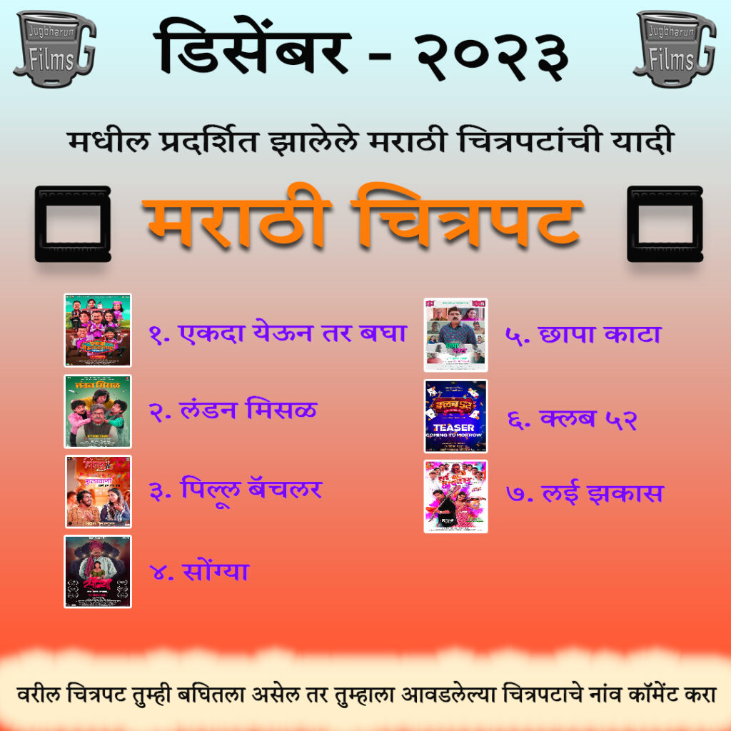 list of Marathi movie release in Dec 2023. Marathi movie  reviews and inforamtion