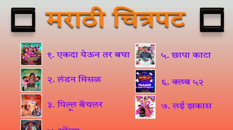 Dec 2023 marathi movie list