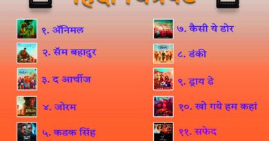 December 2023 Hindi Movie list