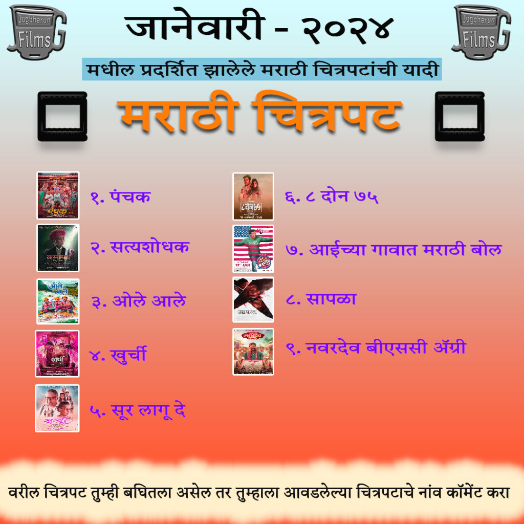 Marathi films released in jan 2024, Movie reviews and information