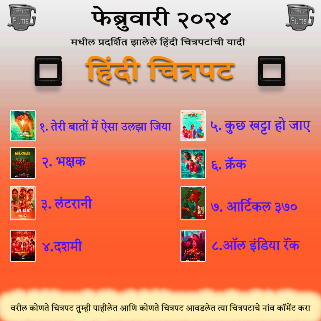 Hindi Movie released in Feb 2024 movie list with review and information