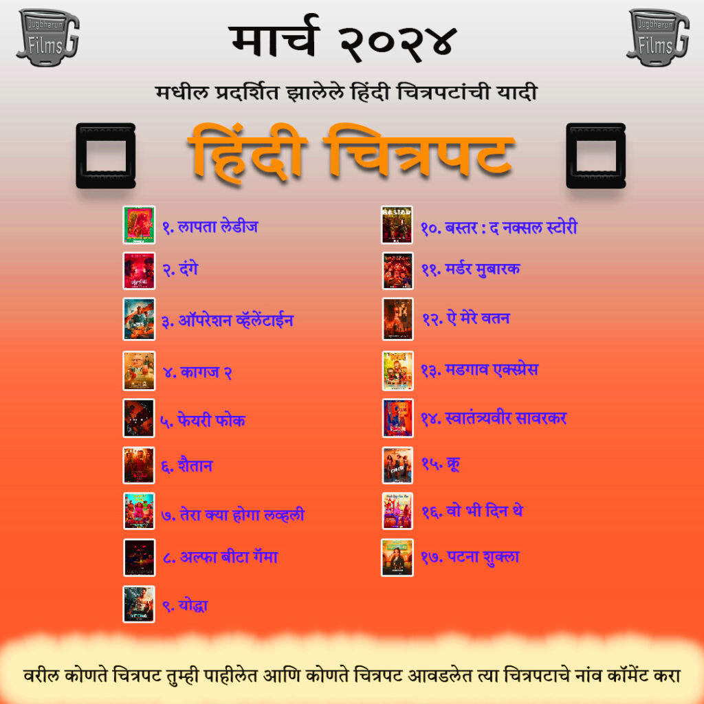 Hindi Movie list release in March 2024. Hindi Movie review and information