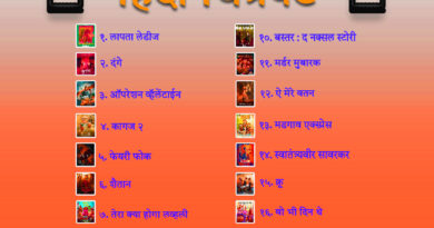 Hindi films released in March 2024