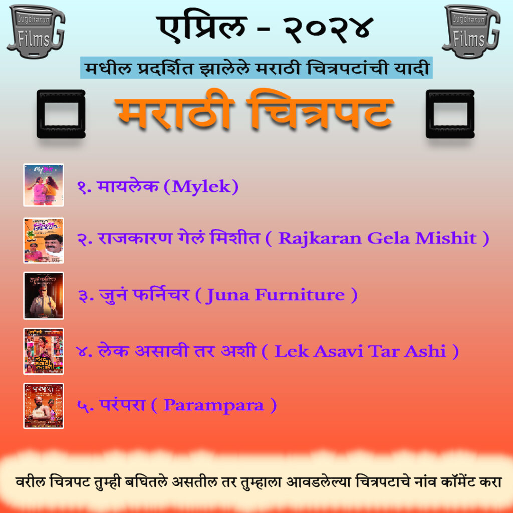 Marathi movie released in April 2024 list. Movie reviews and information