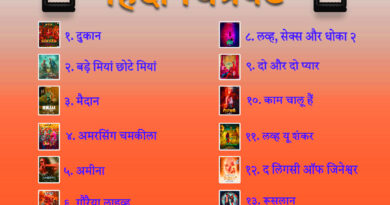 Hindi films released in April 2024