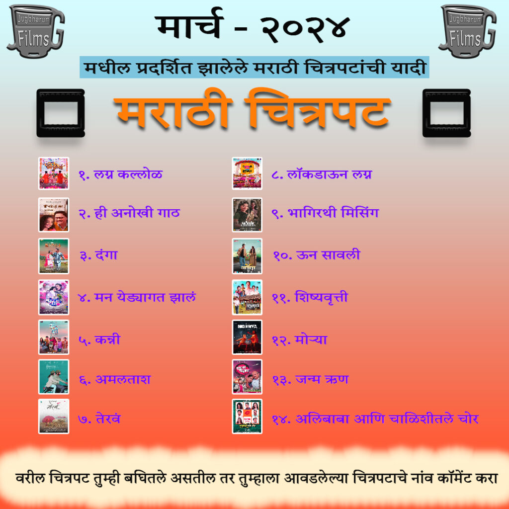 Marathi movie list release in March 2024 and Films reviews and information