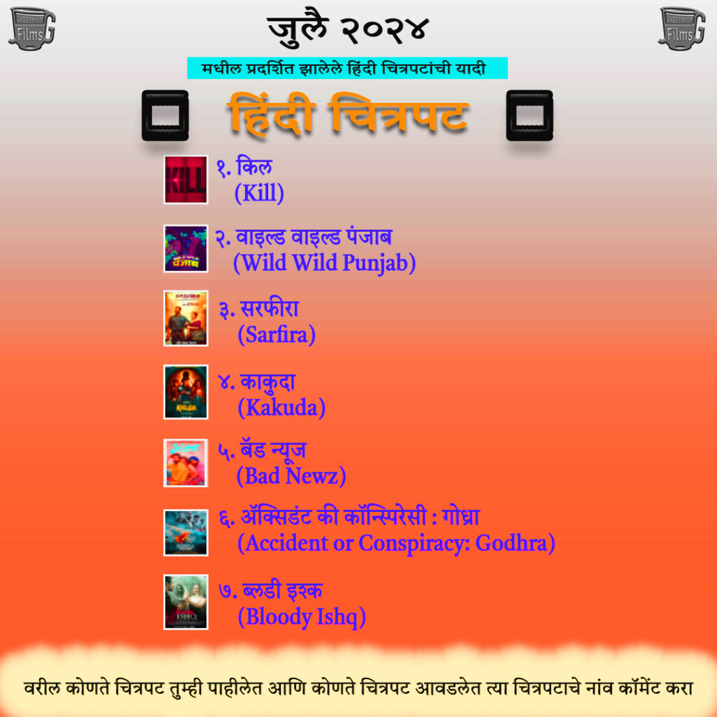 List of Hindi Movies released in July 2024 Movie review and information
