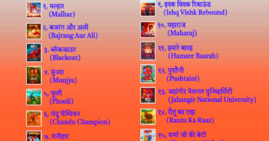 June 2024 Hindi movie list