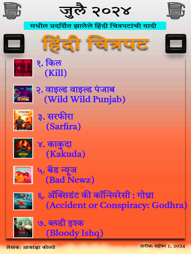 जुलै २०२४ मध्ये प्रदर्शित झालेले हिंदी चित्रपटांची यादी | List of Hindi Movies released in July 2024
