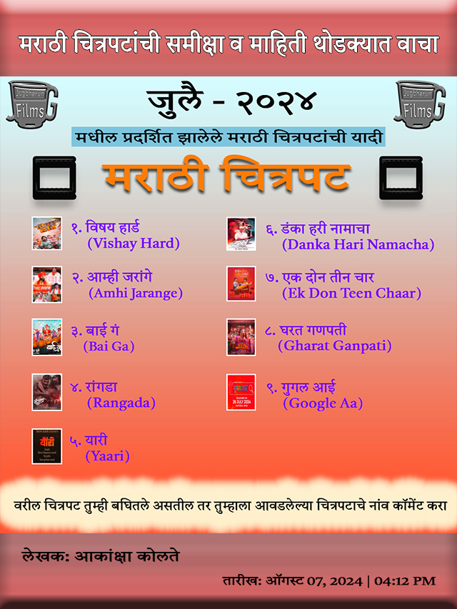 जुलै २०२४ मध्ये प्रदर्शित झालेले मराठी चित्रपटांची यादी | List of Marathi Movies released in July 2024