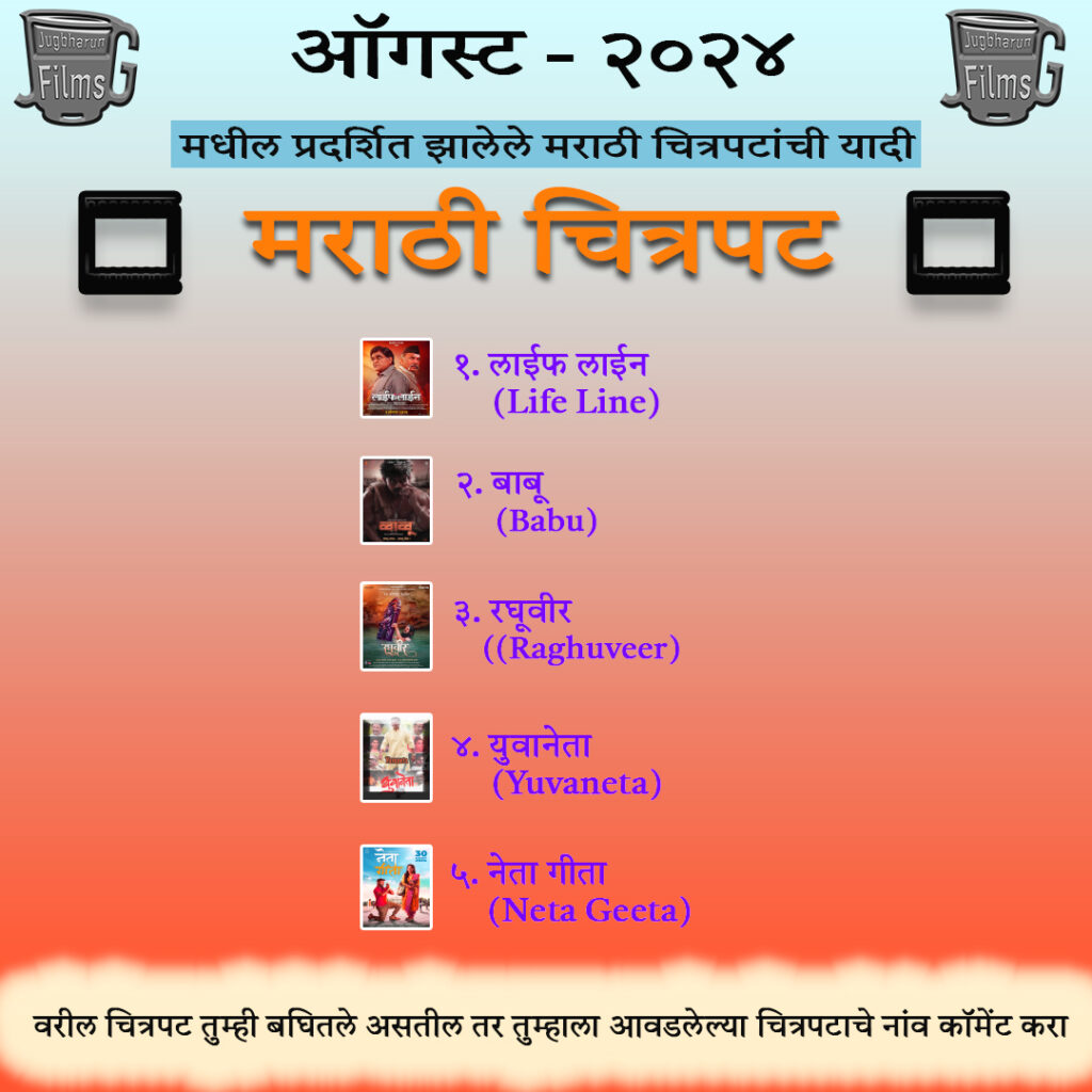 List of Marathi Movies released in August 2024 Movie review and information