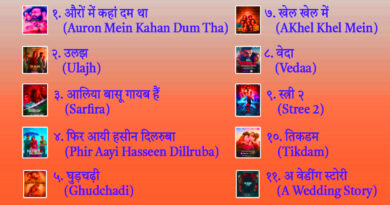 August 2024 Hindi Movie list 1