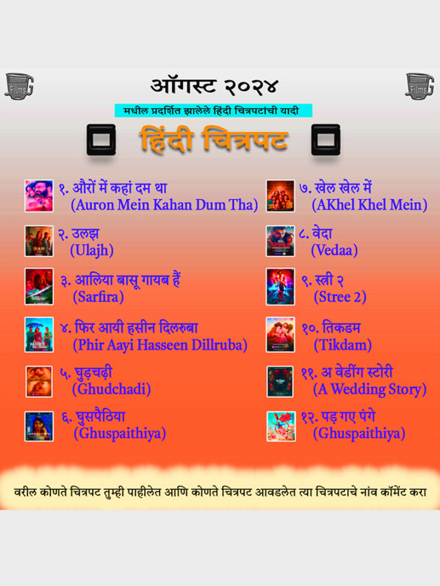 ऑगस्ट २०२४ मध्ये प्रदर्शित झालेले हिंदी चित्रपटांची यादी | List of Hindi Movies released in August 2024
