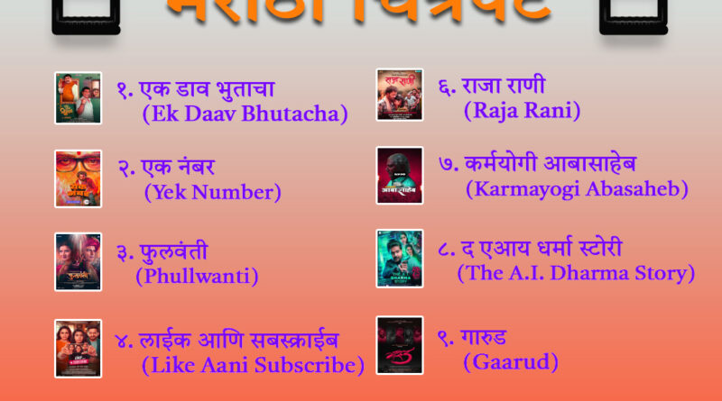 List of Marathi Movies released in October 2024 & Movie review and information