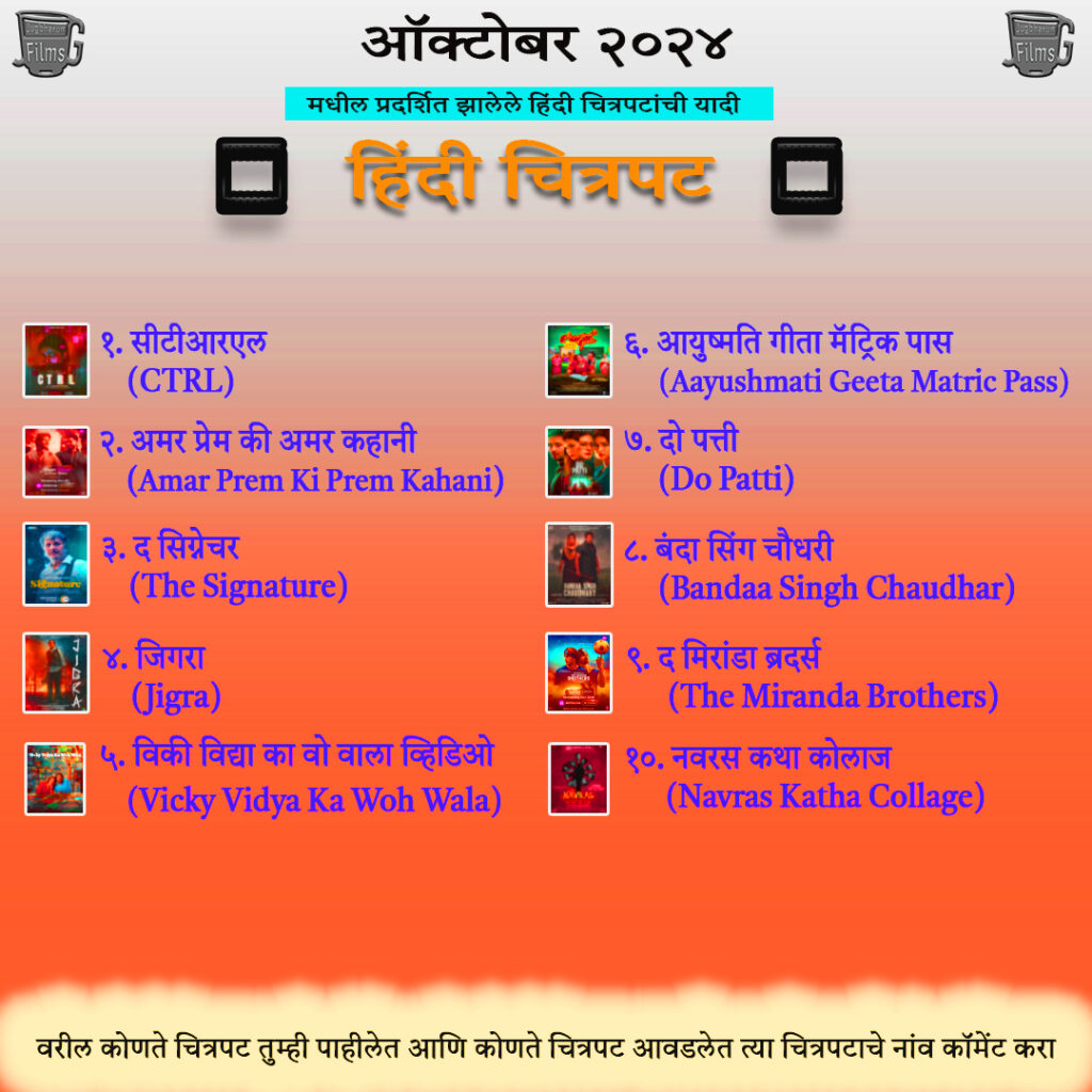 List of Hindi Movies released in October 2024 & Movie review and information