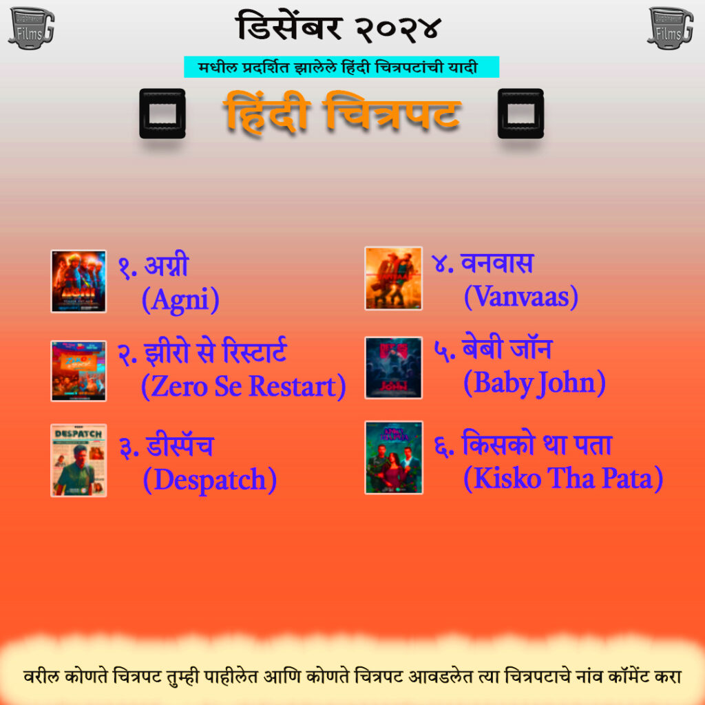 List of Hindi Movies released in December 2024 & Movie review and information