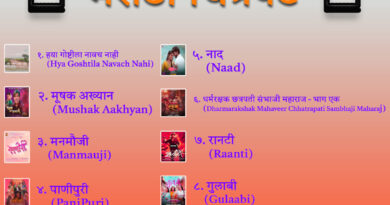 List of Marathi Movies released in November 2024 & Movie review and information