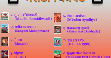 List of Marathi Movies released in January 2025 & Movie review and information
