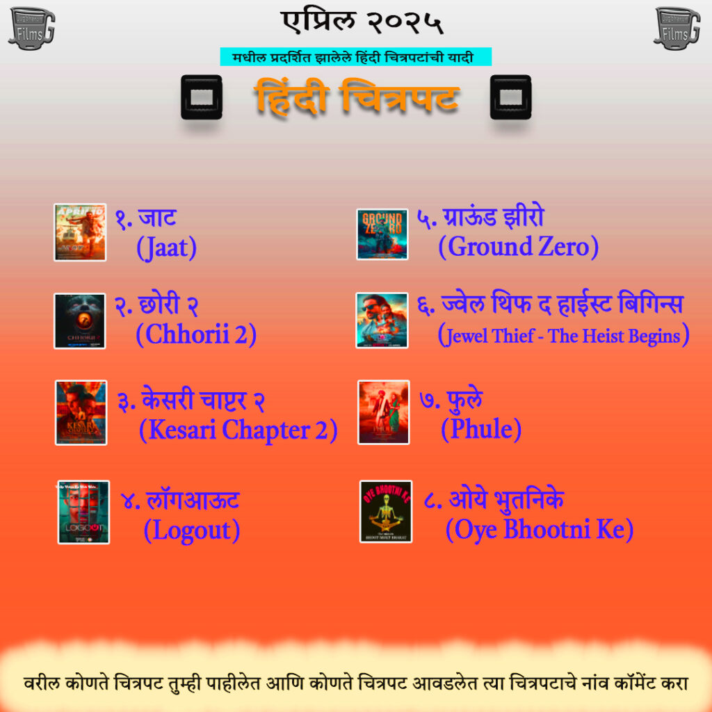 List of Hindi Movies released in April 2025 & Movie review and information