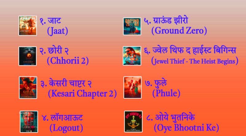 List of Hindi Movies released in April 2025 & Movie review and information