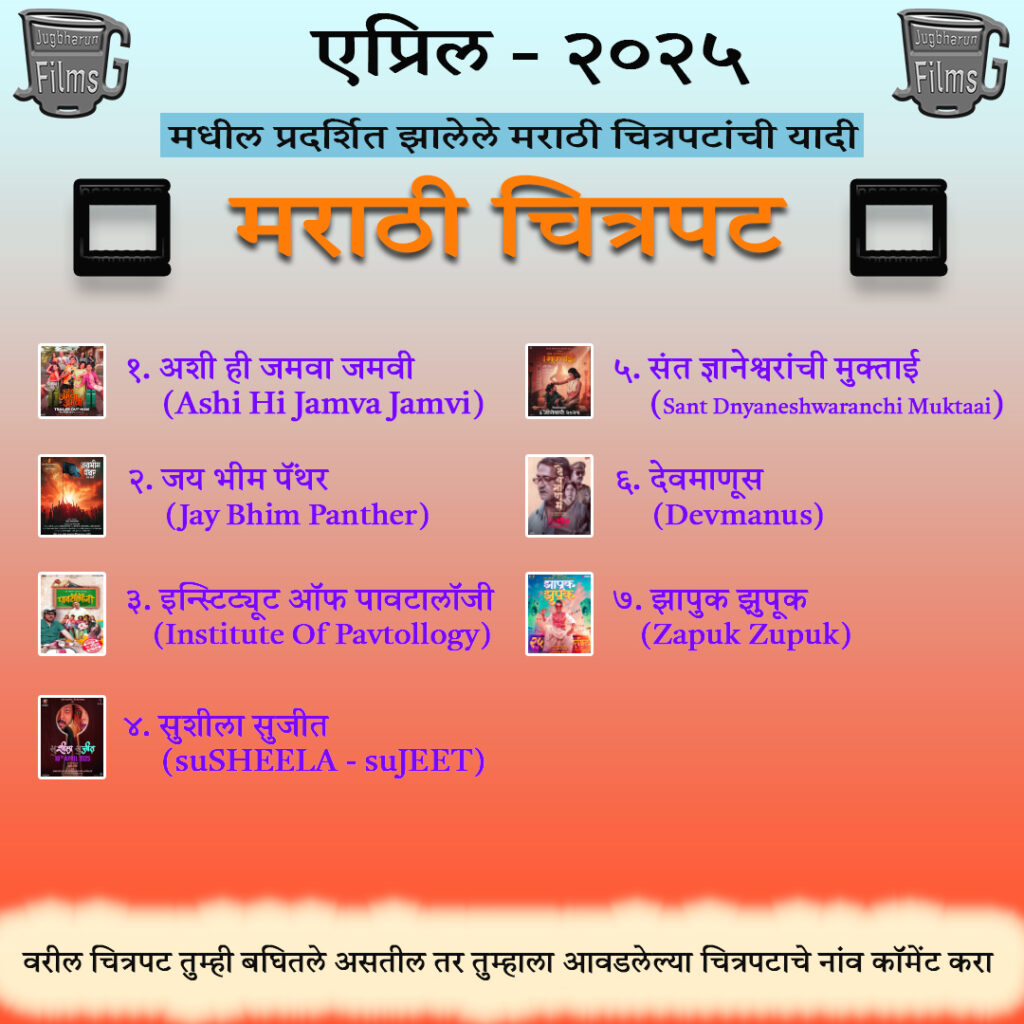 List of Marathi Movies released in April 2025 & Movie review and information