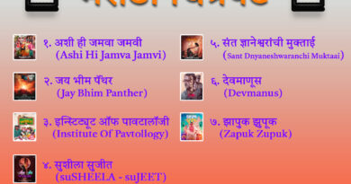 List of Marathi Movies released in April 2025 & Movie review and information