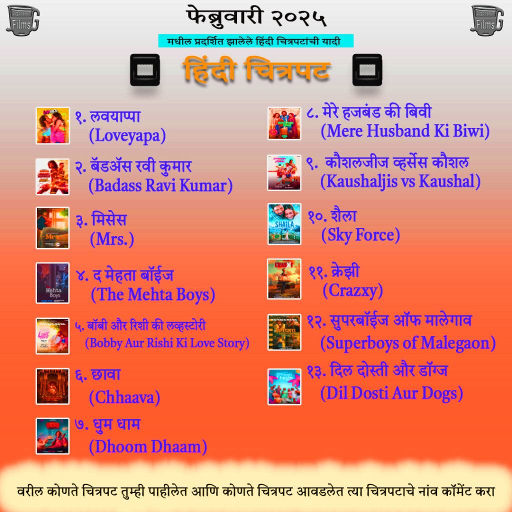 List of Hindi Movies released in February 2025 & Movie review and information