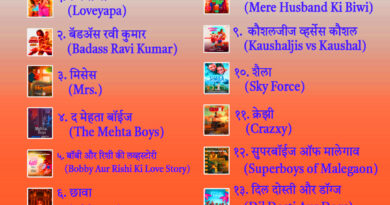 List of Hindi Movies released in February 2025 & Movie review and information