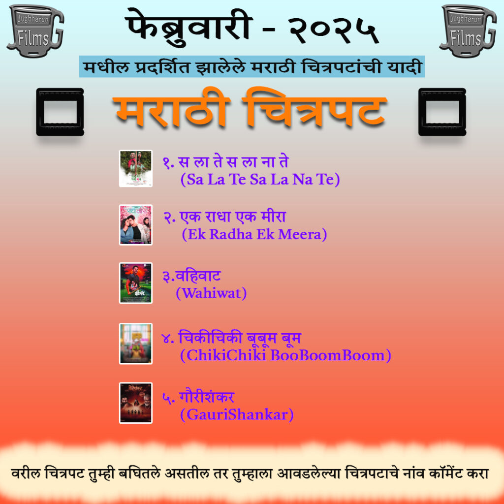List of Marathi Movies released in February 2025 & Movie review and information