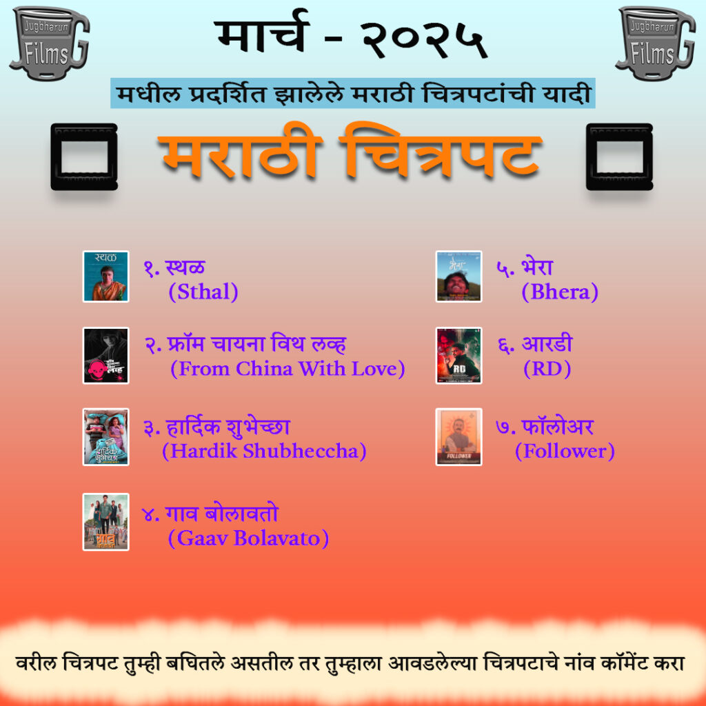 List of Marathi Movies released in March 2025 & Movie review and information