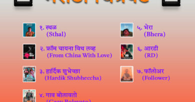 List of Marathi Movies released in March 2025 & Movie review and information