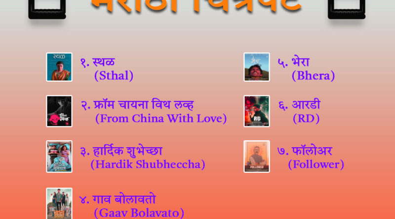 List of Marathi Movies released in March 2025 & Movie review and information
