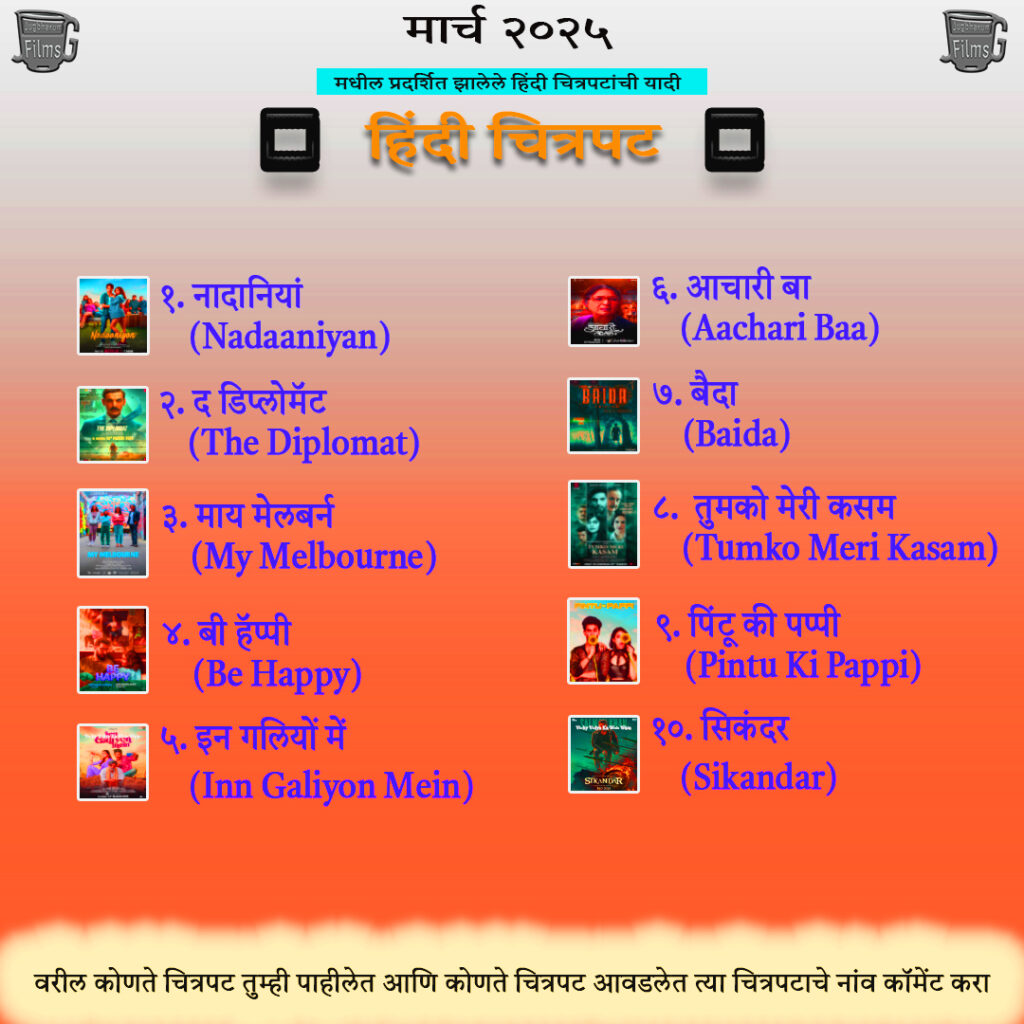 List of Hindi Movies released in March 2025 & Movie review and information