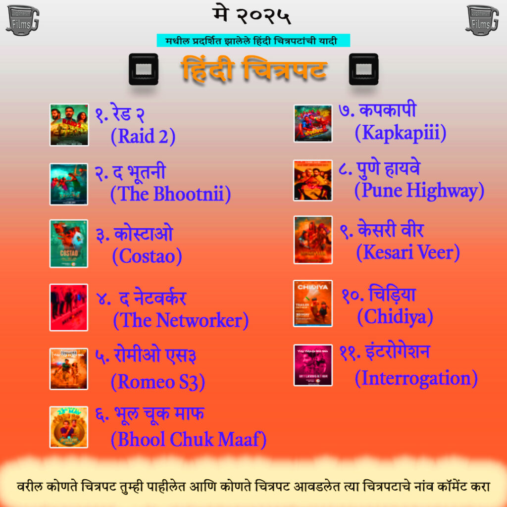 List of Hindi movies released in May 2025 and their reviews