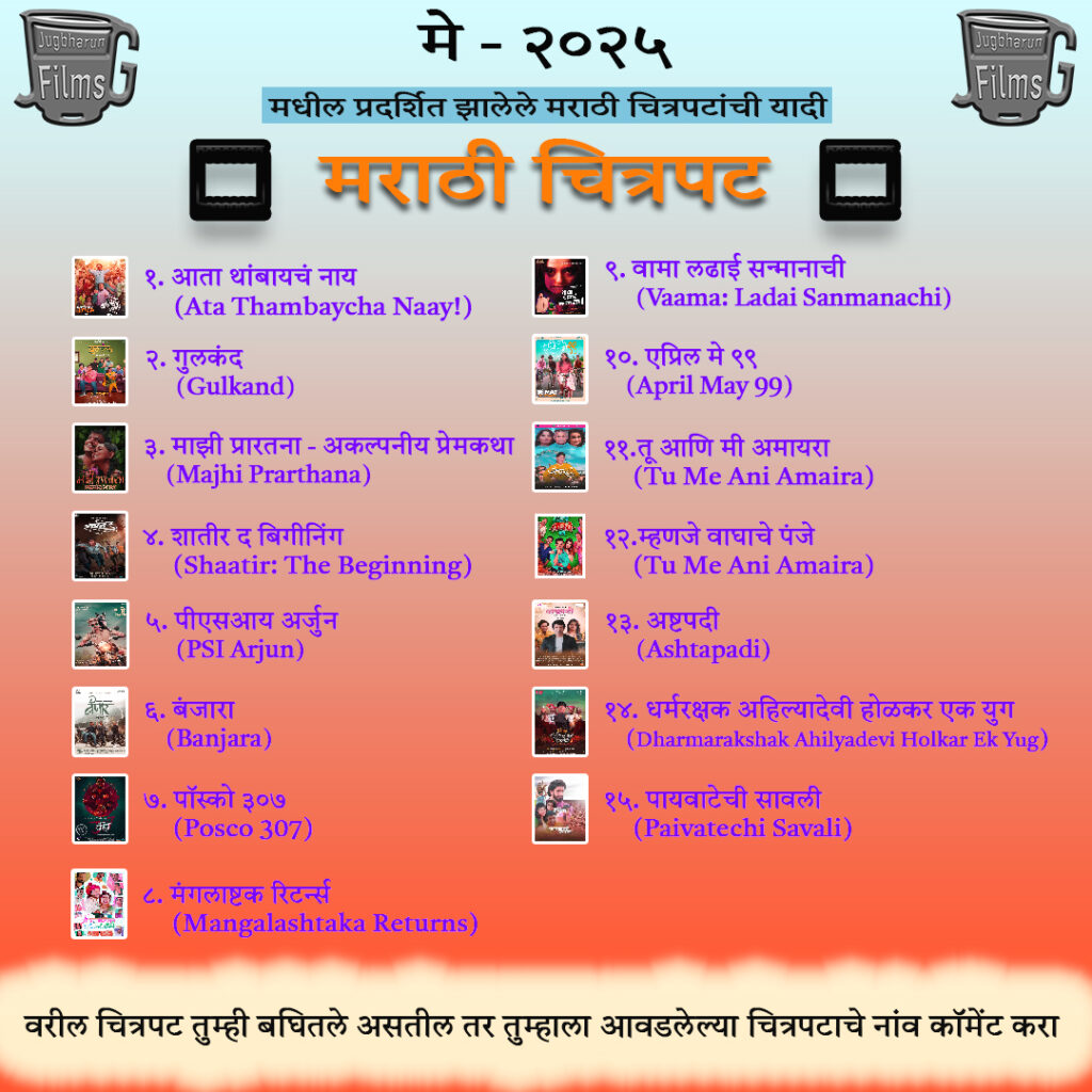 List of Marathi movies released in May 2025 and their reviews