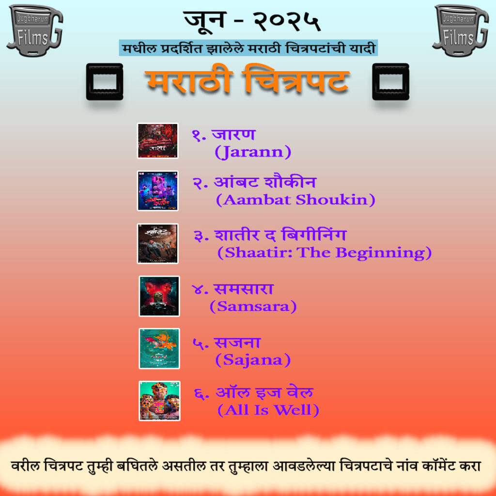 List of Marathi Movies released in June 2025 and their reviews