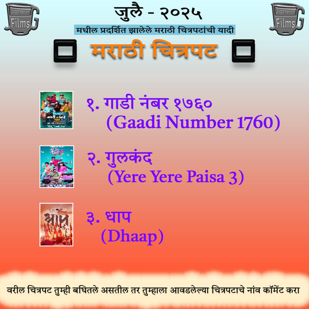 List of Marathi Movies released in July 2025 and their reviews