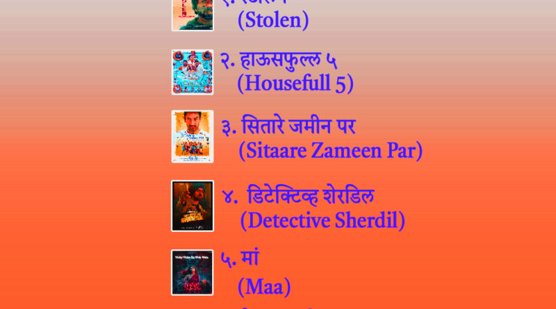 List of Hindi Movies released in June 2025 and their reviews