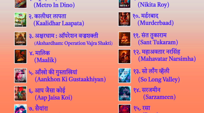 List of Hindi Movies released in July 2025 and their reviews