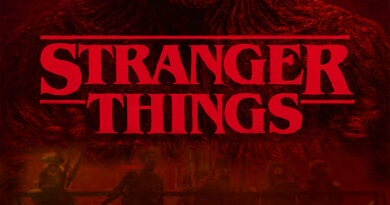 “Stranger Things (2016–2025) Series Honest Review: Cast, Storyline, Performances, Music and Sequel part